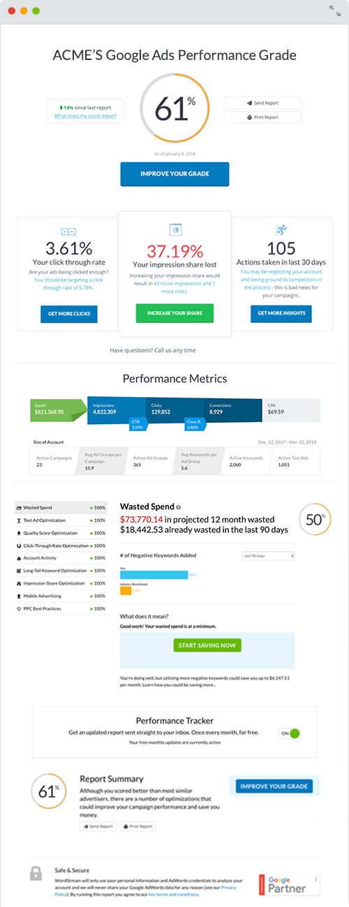 google ads performance grader